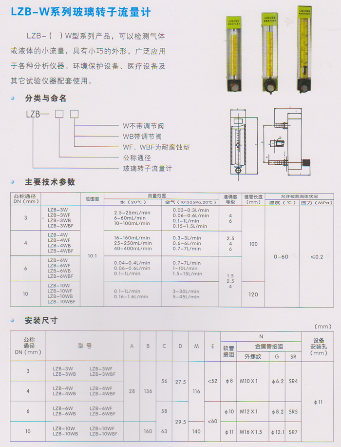 LZB-W系列玻璃转子流量计