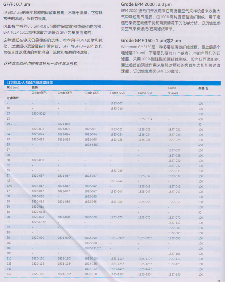 玻璃微纤维GF系列