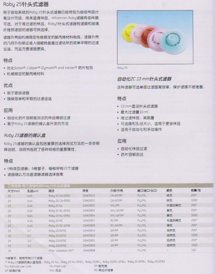 针头式滤器