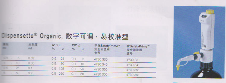 瓶口分液器