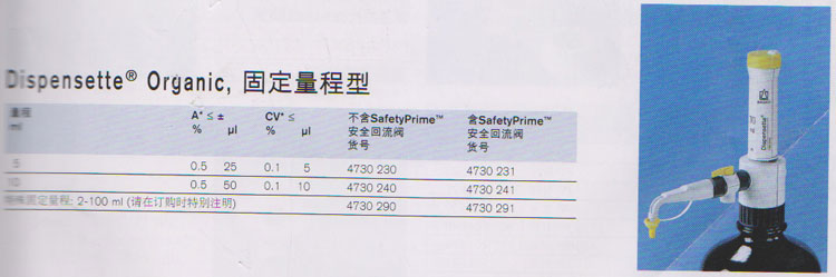 瓶口分液器